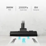 مكنسة كهربائية سونيفر