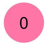 كاتريس مبراة للمستحضرات التجميلية – شفرة دقيقة لأقلام الكحل، الآيلاينر، وأحمر الشفاه