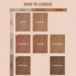 شيجلام قلم تحديد خدود - وورم هوني