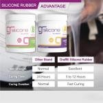 جرافيتي سيليكون مطاط عبوتين 10 كجم