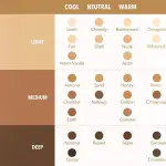 شيجلام لايك ماجيك كونسيلر عالي التغطية يدوم 12 ساعة – هوني