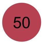 كاتريس أحمر الشفاه كاتريس سكاندالوس مات - 050: Sucker For Love