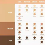 شيجلام كومبليكشن بوست كونسيلر – جولدن